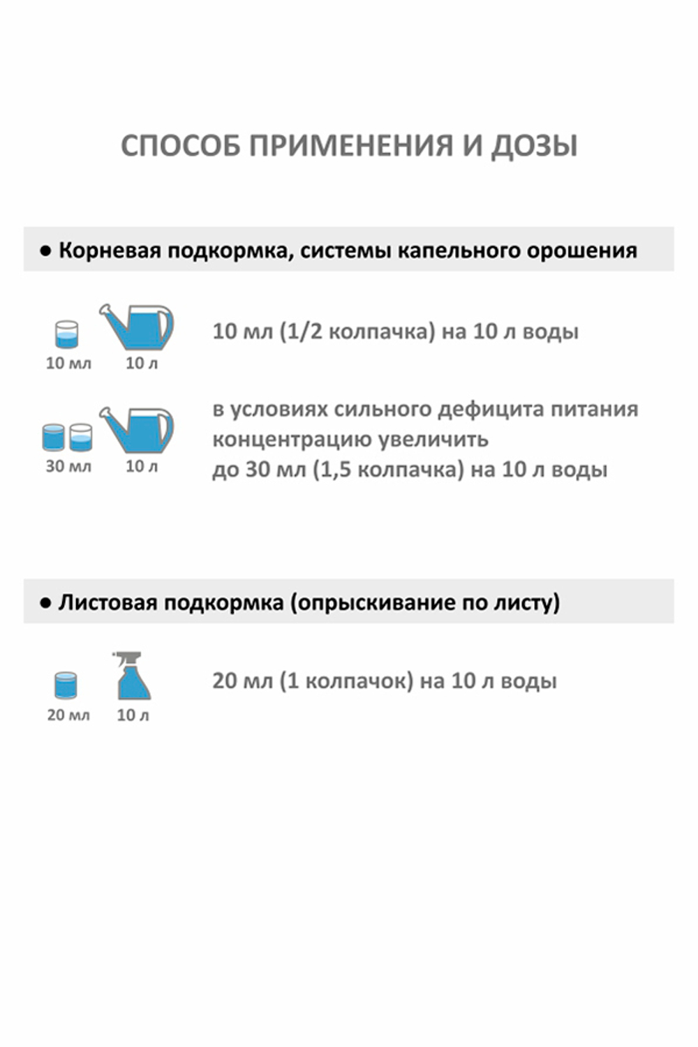 Способ применения и дозы GOTA VITA полноценное питание