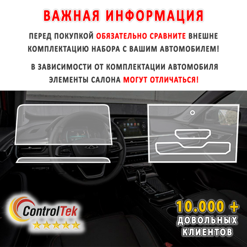 Chery Tiggo 7 Pro (2020) - комплект защитных матовых пленок 3 в 1. Пленка защитная ControlTek HYBRID со слоем TOP COAT. Толщина: 6 mil. (175 мкм.)
