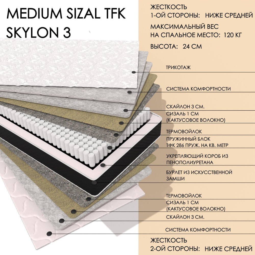 Medium Sizal TFK Skylon3