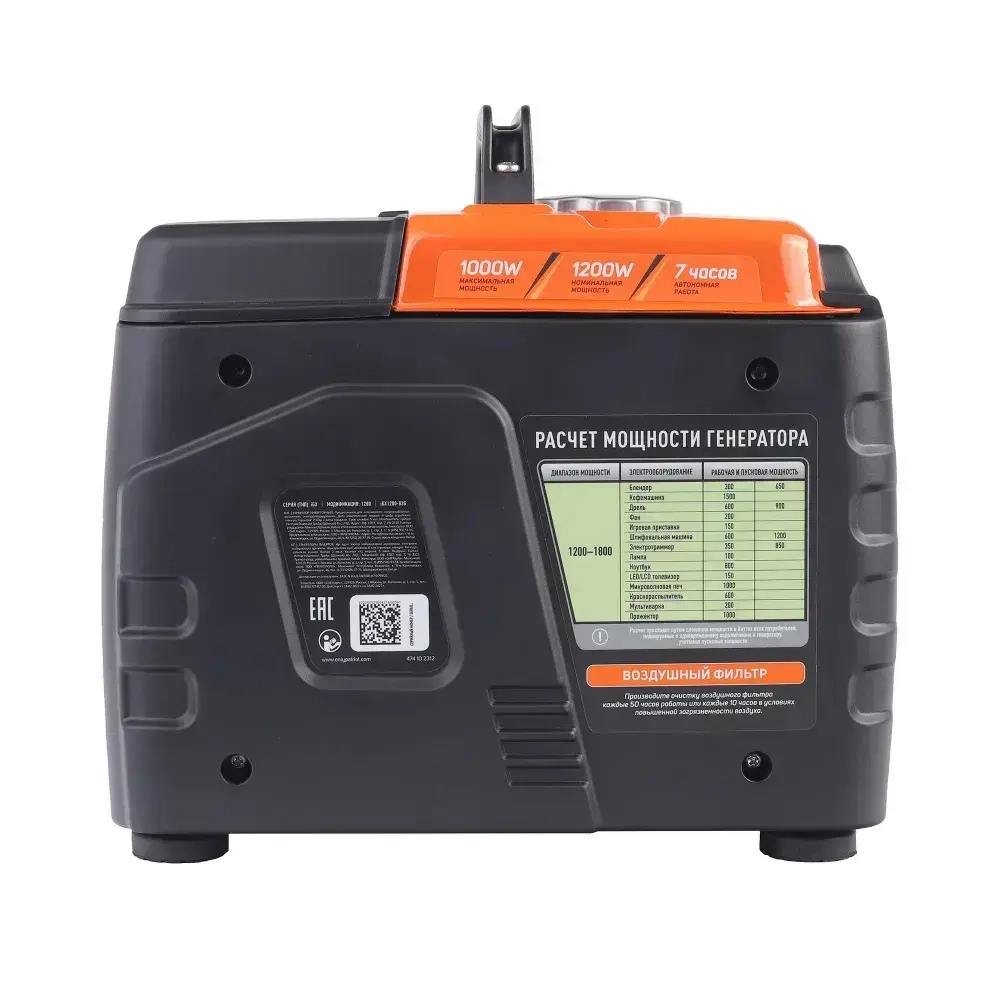 Генератор инверторный бензиновый PATRIOT iGX 1200, 2.5лс, 1200Вт