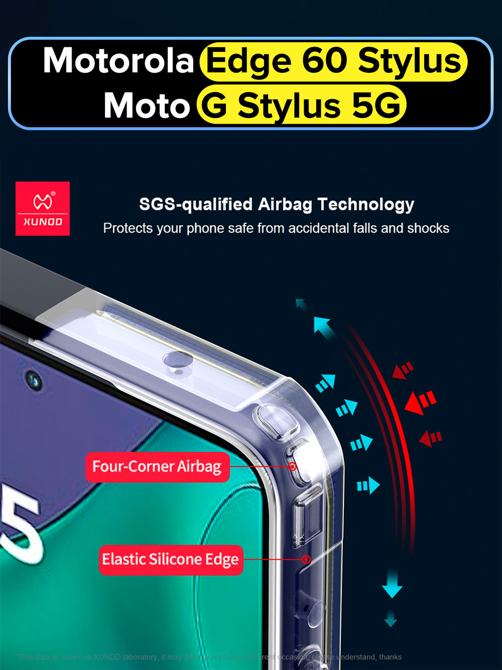 Чехол на Motorola Edge 60 Stylus / Moto G Stylus 5G (2025) противоударный с усиленными углами XUNDD