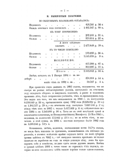 Обзор Тамбовской губернии за 1883 год. Приложение к отчету Тамбовского Губернатора | Коллектив авторов