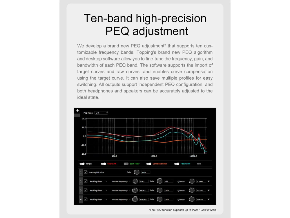 Цифро-аналоговый преобразователь Topping DX5 II