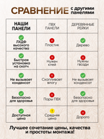 Декоративные самоклеющиеся панели для стен "Листья", Табак на черном