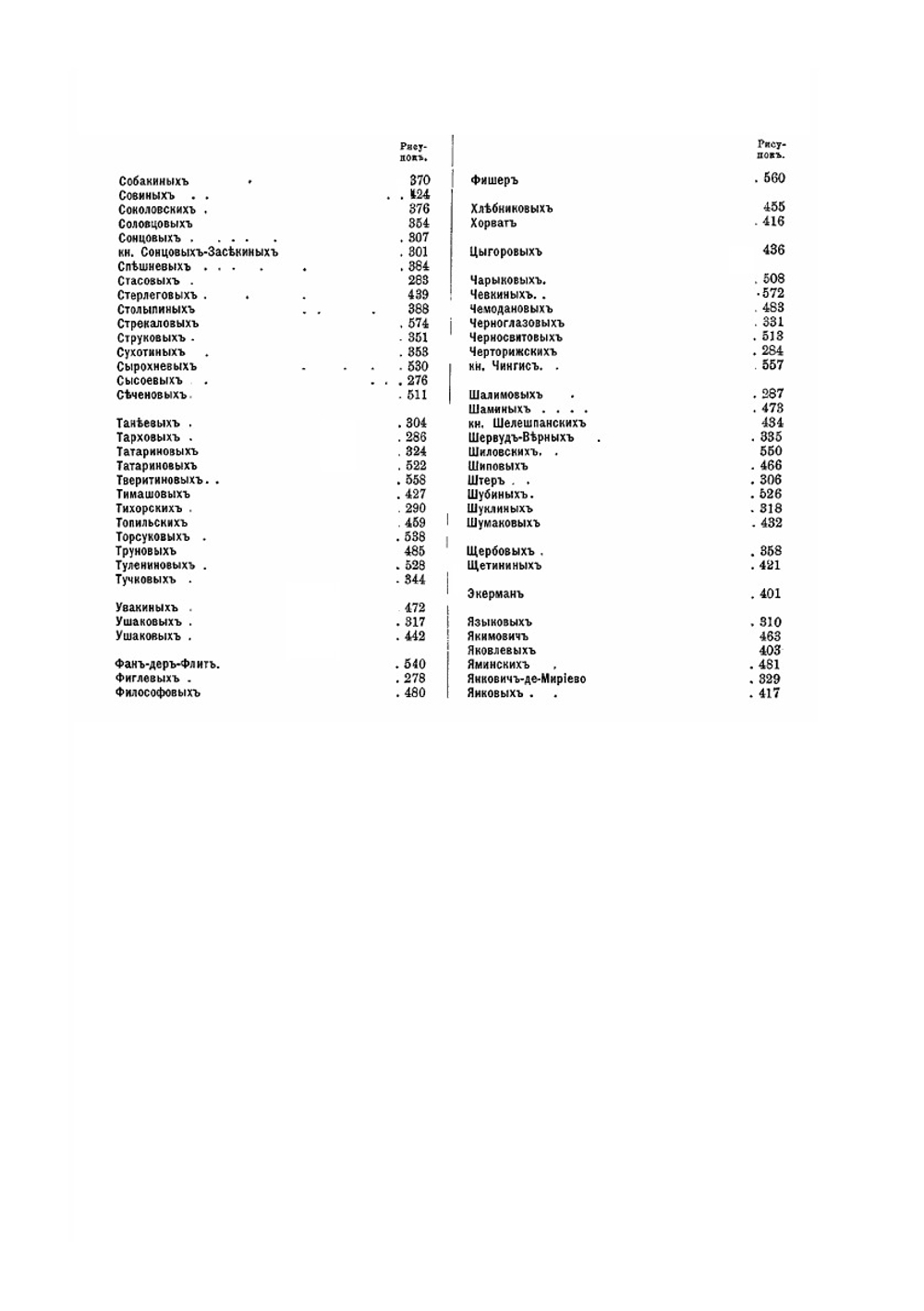 Русская геральдика. Выпуск 2 | П. Винклер