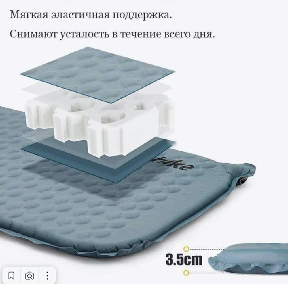 Коврик самонадувающийся Naturehike, 185x55x3,5 см, синий, артикул CNK2300DZ013-SQBL