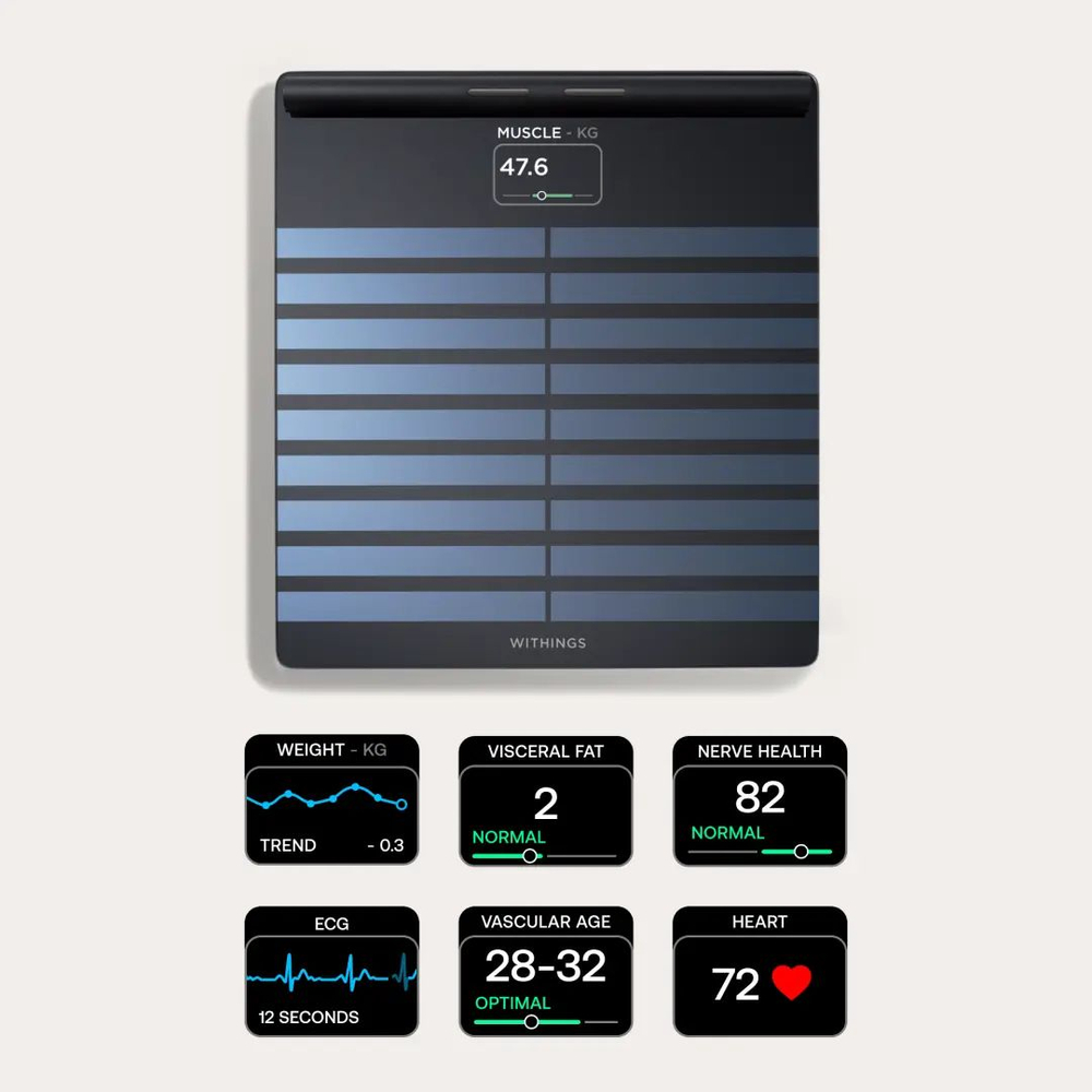 Умные весы Withings Body Scan темный