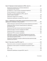 Управление настроением. Измени мысли, привычки, жизнь