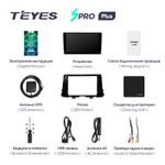 Teyes SPRO Plus 9" для KIA Picanto 2017-2020