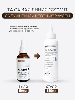 Сыворотка GROW IT от выпадения и для роста волос