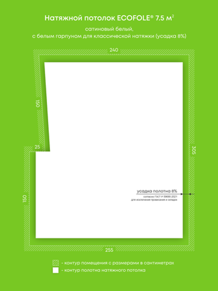 Натяжные потолки 7.5 м2, 11.3 м2, 16.9 м2, 5.6 м2, 1 м2