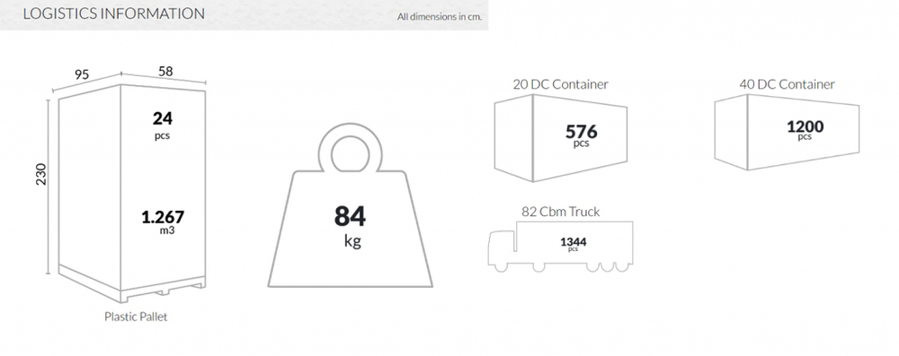 Кресло пластиковое Siesta Contract Bella, белый
