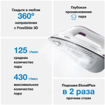 Парогенератор Braun CareStyle 3 IS3155VI SS