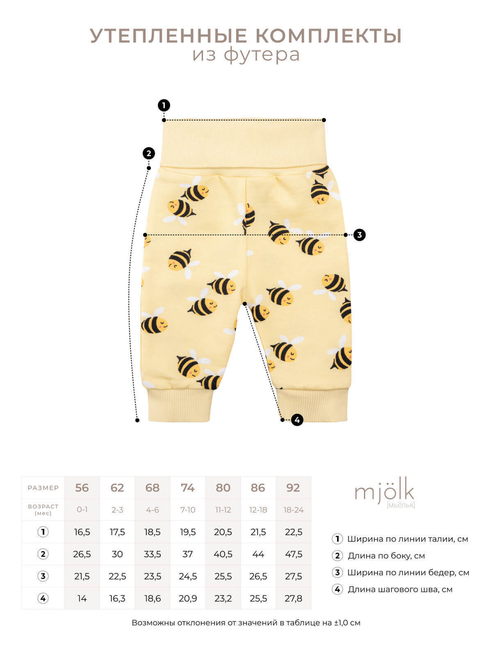 Комплект Mjolk Зайцы