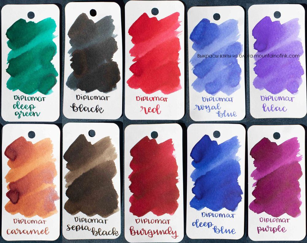 Чернила для перьевой ручки