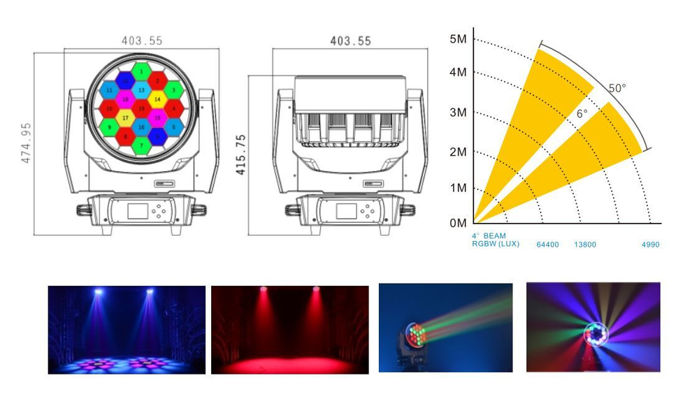 M4 19x40w Bee Eye Wash Beam Moving Head