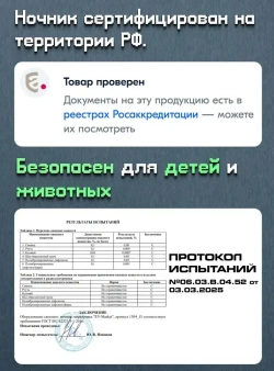 Детский ночник Факел Майнкрафт / Minecraft, 4 цвета, настенный светильник USB, светодиодный