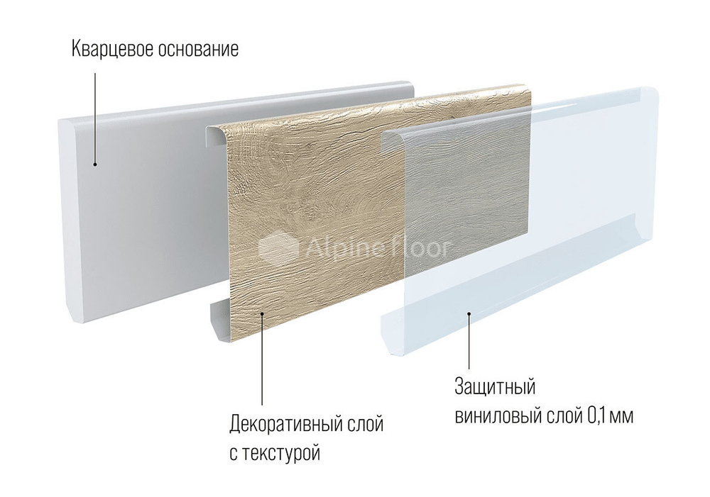 Плинтус Alpine Floor Grand Sequoia ECO 11-01 Эвкалипт