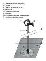 GDR3416 (2)