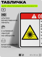 Табличка для обеспечения безопасности "Опасно, зона лазерного контроля", для производства, предприятия, организаций, 40х30 см, Silver Plane x Айдентика Технолоджи