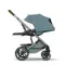 Детская коляска Cybex Balios S Lux TPE 2 в 1 Stormy Blue