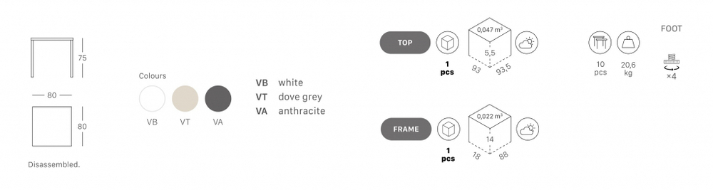 Стол обеденный металлический Scab Design Summer, белый