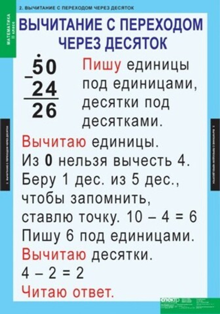 Комплект таблиц "Математика 2 класс"; 8 таблиц