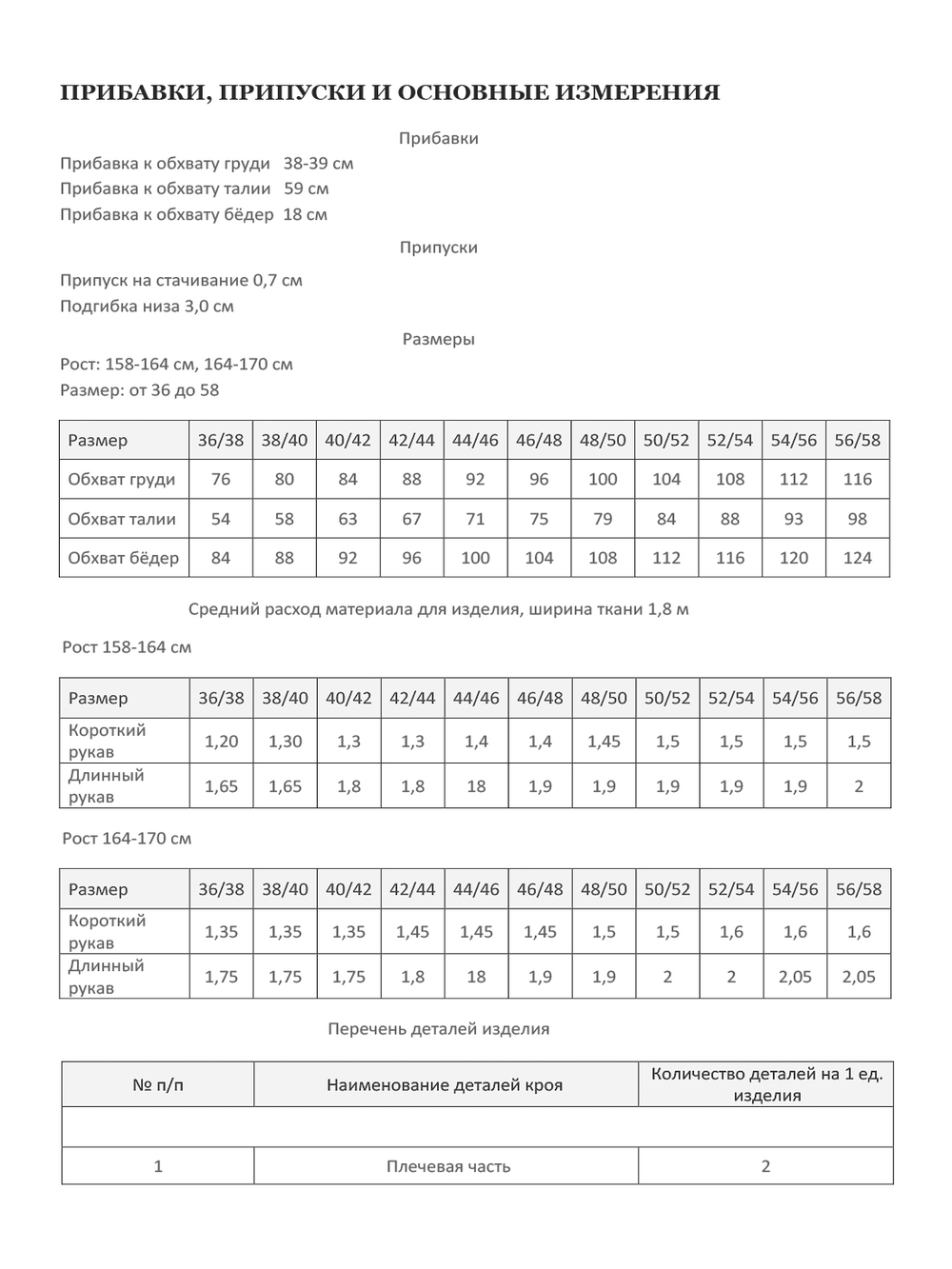 Платье ДЕЙЗИ