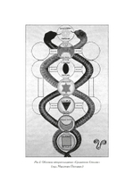 Срединный столп