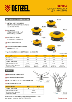 Катушка триммер. полуавтомат., гайка М10, М10, М12, лев. шаг 1,25 1,5 1,5мм// Denzel