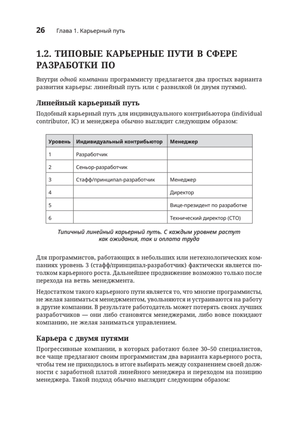 Разработчик ПО: Путеводитель по карьерной лестнице для будущих сеньоров, техлидов и стаффов