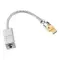 ddHiFi TC35Pro Eye2 USB-C