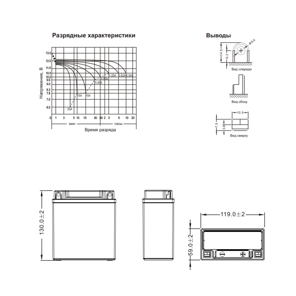 Аккумулятор WBR SMT / WBR MT 12-5-A (YB5L-B, 12N5-3B)