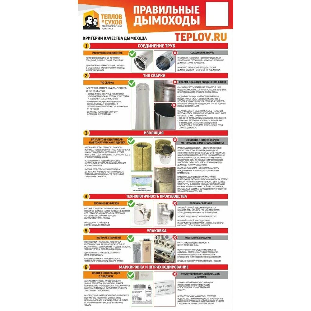 Хомут растяжки 115 (У) (2 шт) Теплов и Сухов