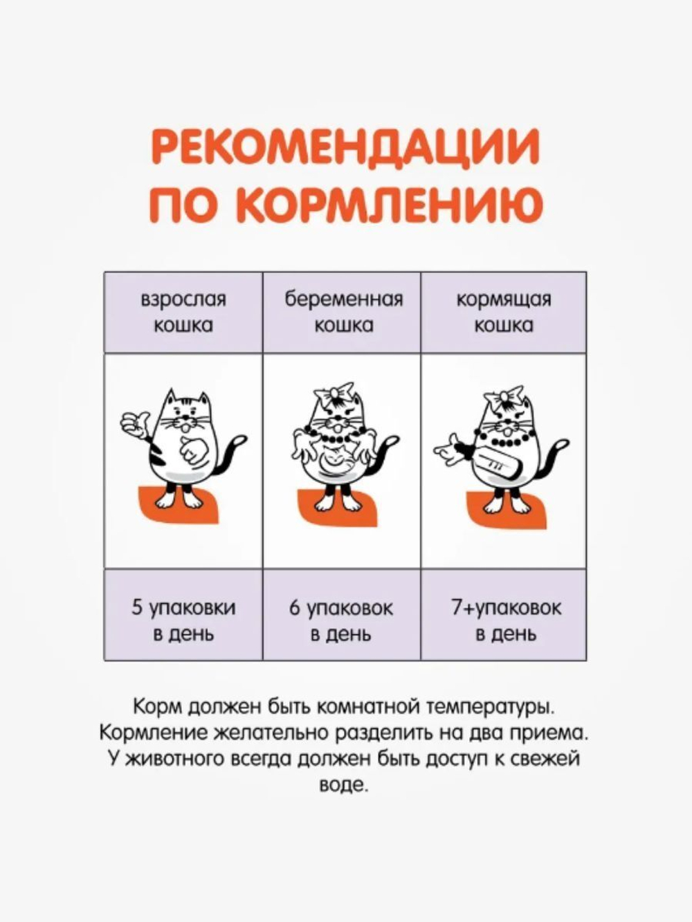 Корм влажный для кошек Наша Марка 0,085кг ягненок в соусе 85 гр. . В комплекте 26 шт