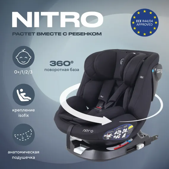 Автокресло Rant Nitro Isofix 0+/1/2/3 (0-36 кг)
