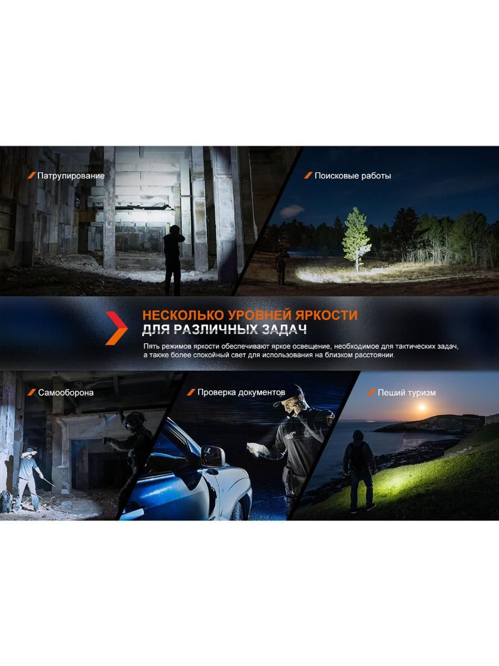 Фонарь Fenix тактический PD36R ACE 3000 люмен