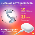 Наушники беспроводные Xiaomi Redmi Buds 5 Pro Global (M2317E1) Blue