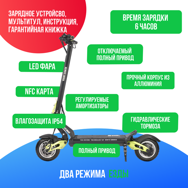 Электросамокат WHITE SIBERIA NERPA PRO 3600W Elka Green (зеленый)