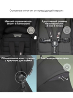Коляска Stokke YOYO3 Newborn Shell рама белая White 2 в 1 Black
