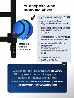 Электрический полотенцесушитель черный лесенка 65х40 Entero