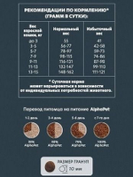 Сухой корм AlphaPet Superpremium (АльфаПет) 3кг с цыпленком сухой для котят, беременных и кормящих кошек