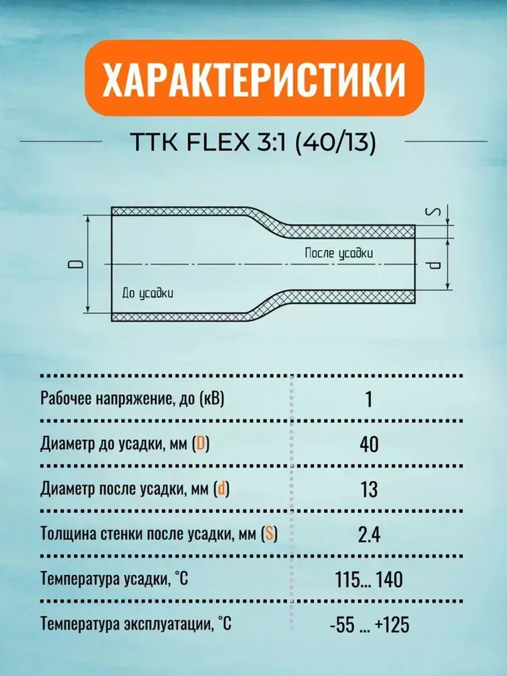 Гибкая термоусадочная клеевая трубка ТТК "Flex"(3:1)-40/13 чёрная с коэффициентом усадки 3:1 (КВТ)