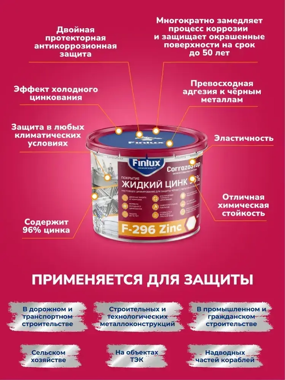 Полиуретановая краска Finlux F-296, грунтовка по металлу, жидкий цинк 96%, 1 кг