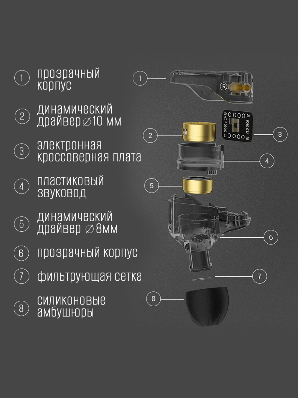 Наушники KZ Merga Silver-plated Cable Version with mic