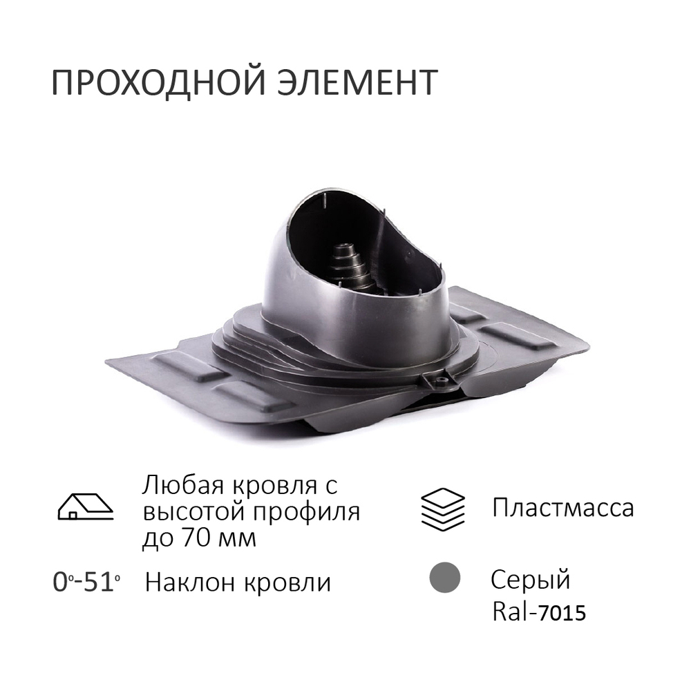 Турбодефлектор TD110, вент.выход 110 не утепленный, проходной элемент универсальный, серый