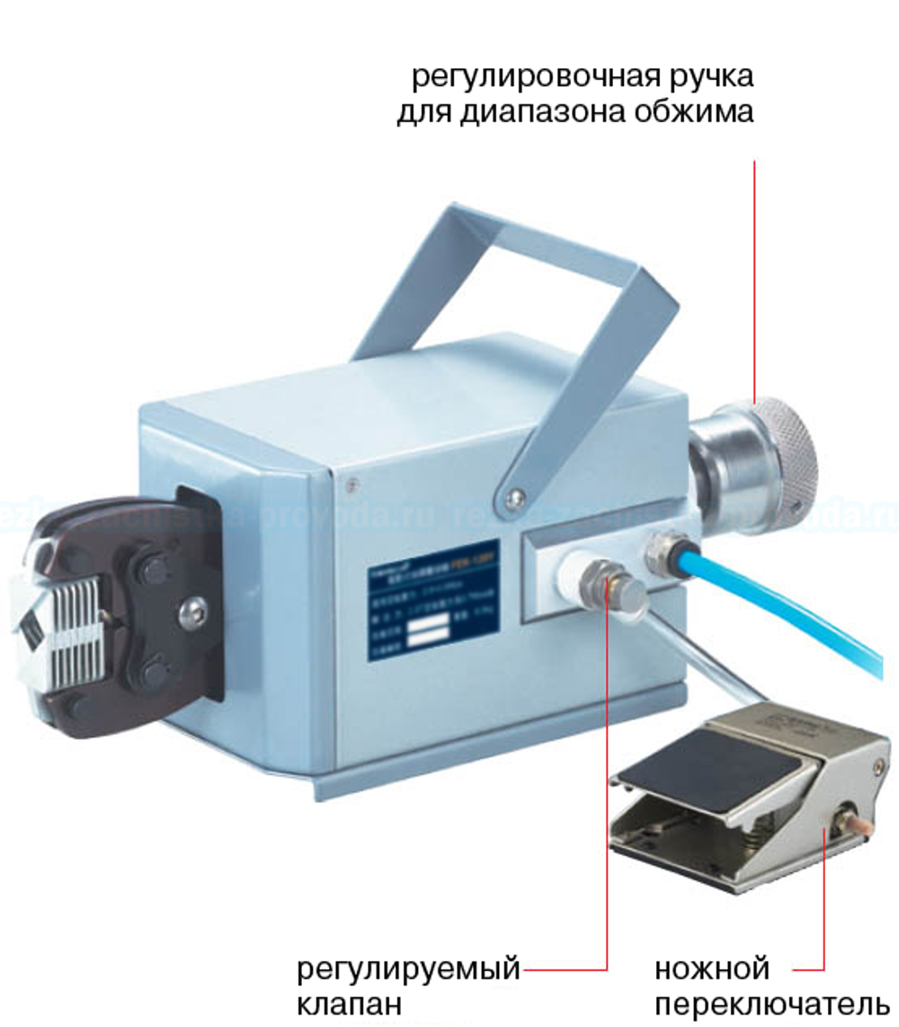 Пневматический пресс MIR-120Y