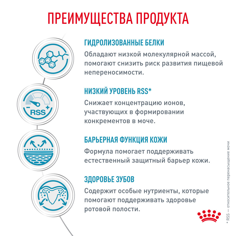 ROYAL CANIN Hypoallergenic Диетический корм для собак при пищевой аллергии, 1 кг