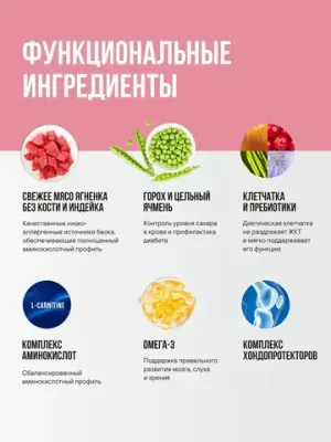 Корм сухой BOWL WOW со свежим ягненком, индейкой, рисом и брусникой для щенков средних пород