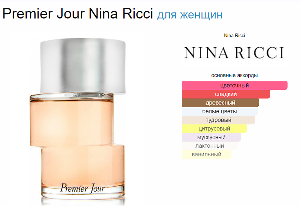 Пробник Nina Ricci Premier Jour EDP 12ml (duty free парфюмерия)